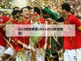 2012欧冠冠军(20112012欧冠冠军)