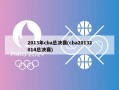 2013年cba总决赛(cba20132014总决赛)