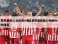 意甲最新比分和积分榜(意甲最新比分和积分榜排名)