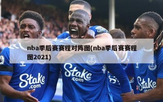 nba季后赛赛程对阵图(nba季后赛赛程图2021)