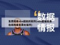 免费观看nba回放的软件(nba直播高清在线观看免费无插件)