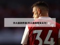 热火最新阵容(热火最新阵容名单)