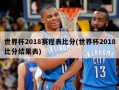 世界杯2018赛程表比分(世界杯2018比分结果表)