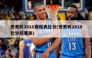 世界杯2018赛程表比分(世界杯2018比分结果表)