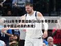 2022年冬季奥运会(2022年冬季奥运会中国运动员的表现)