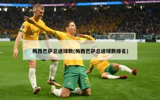 梅西巴萨总进球数(梅西巴萨总进球数排名)