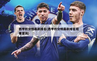 西甲积分榜最新排名(西甲积分榜最新排名结果查询)