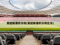 英冠联赛积分榜(英冠联赛积分榜比分)