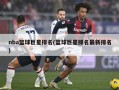 nba篮球巨星排名(篮球巨星排名最新排名)
