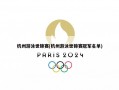 杭州游泳世锦赛(杭州游泳世锦赛冠军名单)
