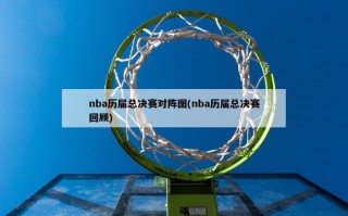 nba历届总决赛对阵图(nba历届总决赛回顾)