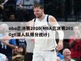 nba总决赛2010(NBA总决赛2010g6湖人队得分统计)