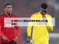 欧洲杯2013赛程(欧洲杯赛程2012赛程表)