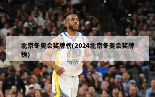 北京冬奥会奖牌榜(2024北京冬奥会奖牌榜)
