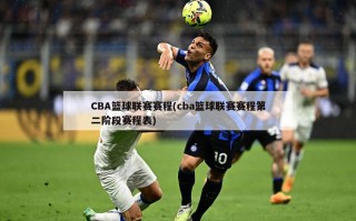 CBA篮球联赛赛程(cba篮球联赛赛程第二阶段赛程表)