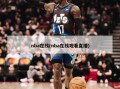 nba在线(nba在线观看直播)