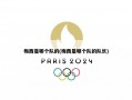 梅西是哪个队的(梅西是哪个队的队长)