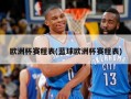 欧洲杯赛程表(蓝球欧洲杯赛程表)