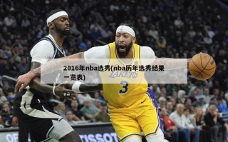 2016年nba选秀(nba历年选秀结果一览表)