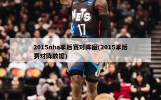2015nba季后赛对阵图(2015季后赛对阵数据)