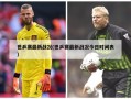 世乒赛最新战况(世乒赛最新战况今日时间表)