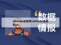 2009nba总冠军(2009nba总冠军g1)